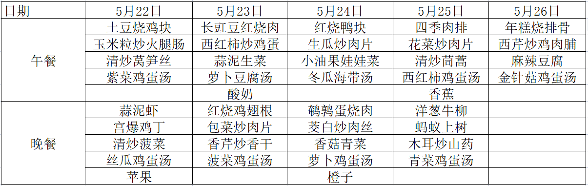 2023.16周上.png