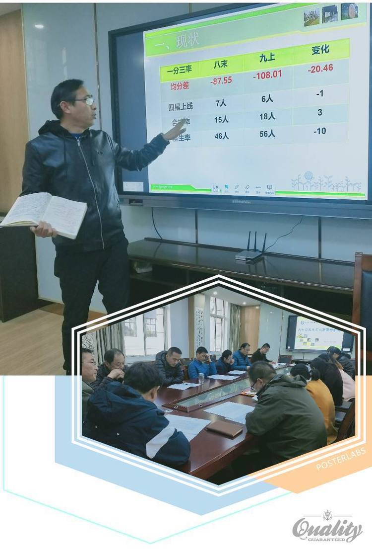 中桥中学九年级期中考试质量分析会2019.11.20_html_5da0da8b.jpg
