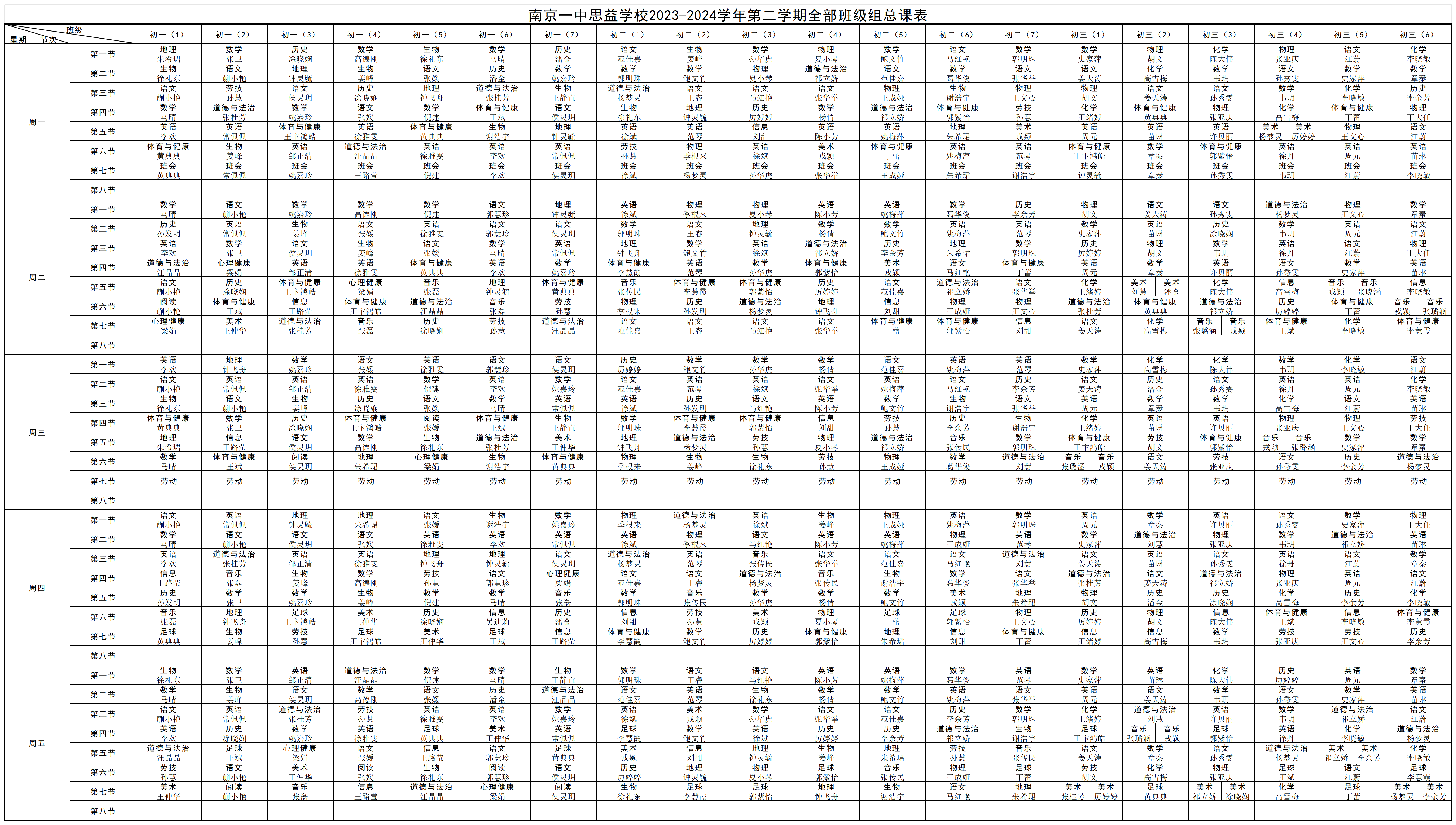 2023-2024第二学期总课表_全部班级组.png