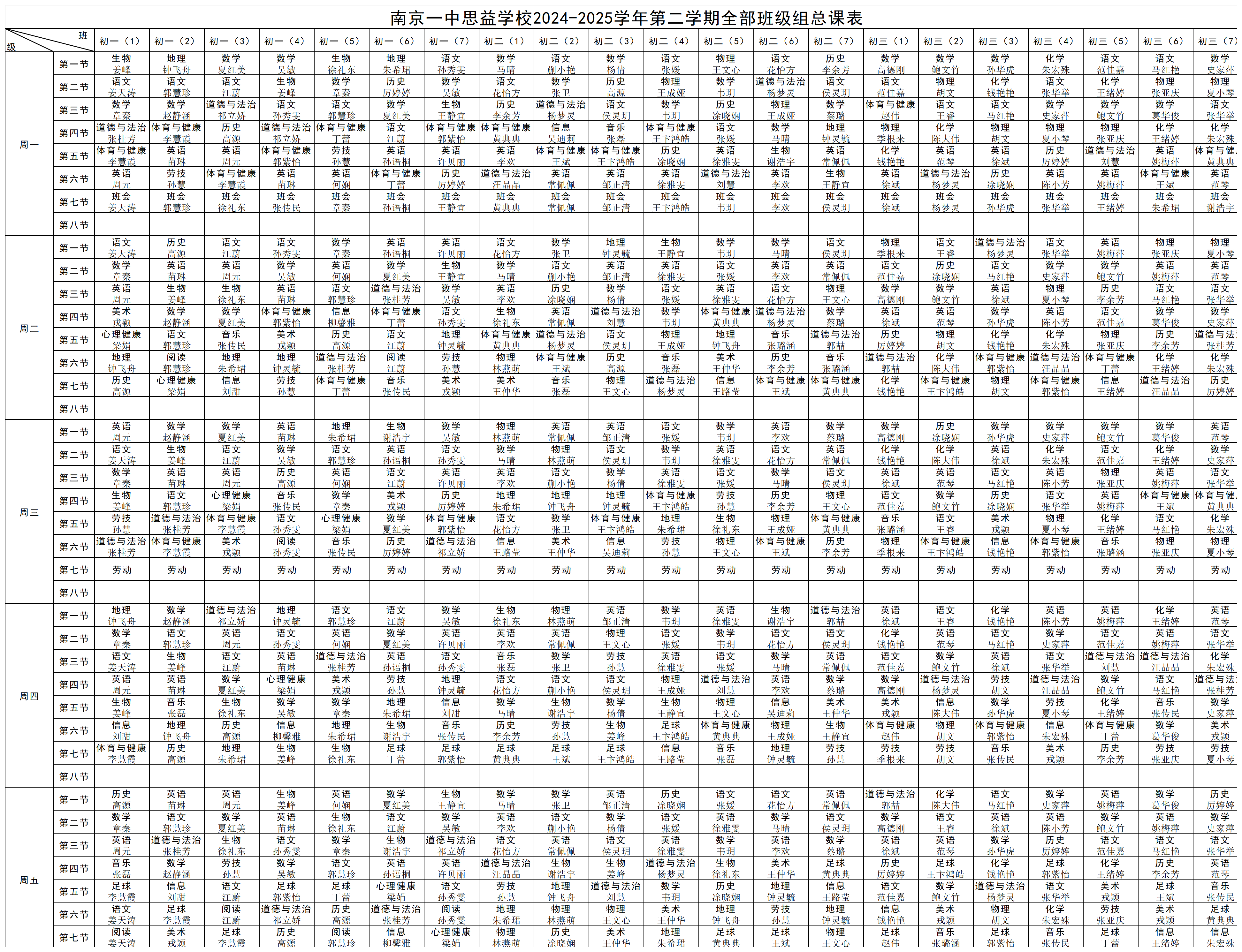 24-25南京一中思益学校第二学期总课表_全部班级组.png