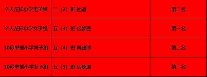 喜报_html_m354b1491.png