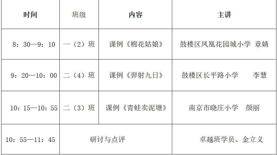 【知行晓庄】每一次教学都是一次智慧的创造——记南京市小语卓越班低段教学研讨活动
