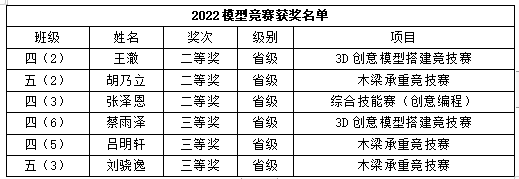 喜报_html_m18f8dabc.png