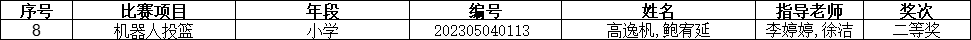 喜报-学生_html_fe6480f.png