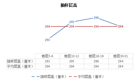 20240402长程作业8_html_1a646212.png