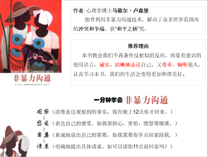 推荐一本好书，分享一路书香_html_1fbe75af.png