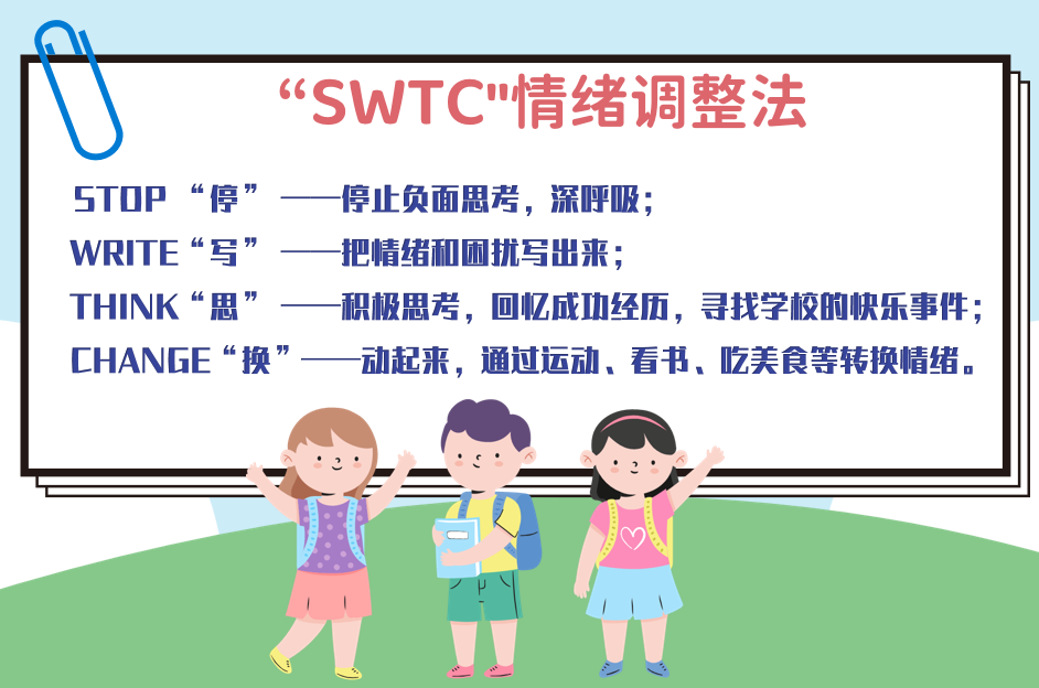2023-2024年第一学期开学心理调适指南_html_m62e068a9.png