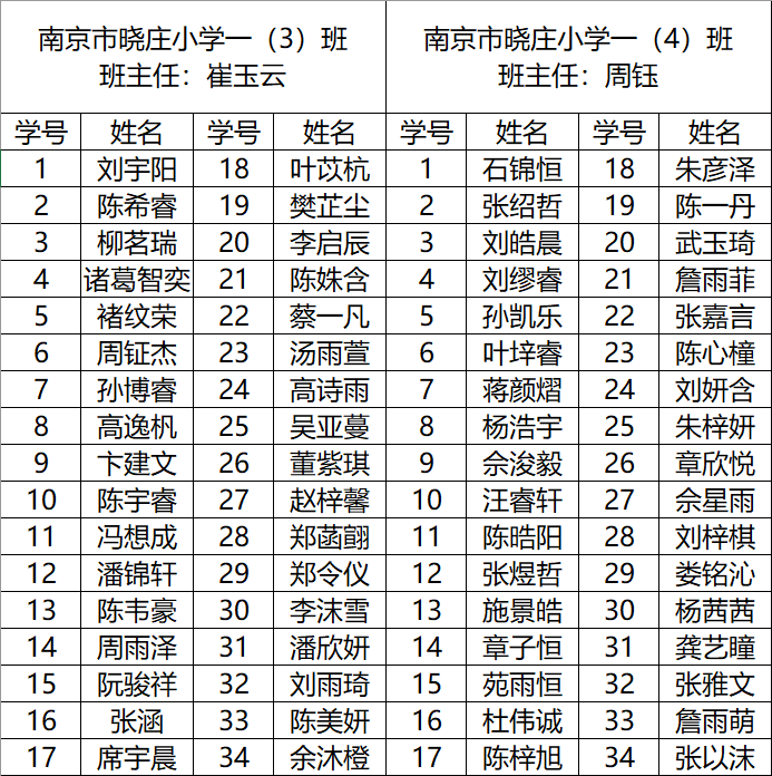 诚信相伴，阳光启航 新闻稿（20200823）_html_m7f5563fe.png