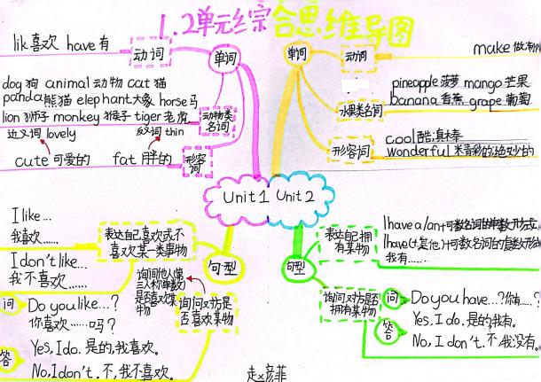 长程作业育智慧，助力双减展风采——南京市晓庄小学英语长程作业展示_html_m1220b989.jpg