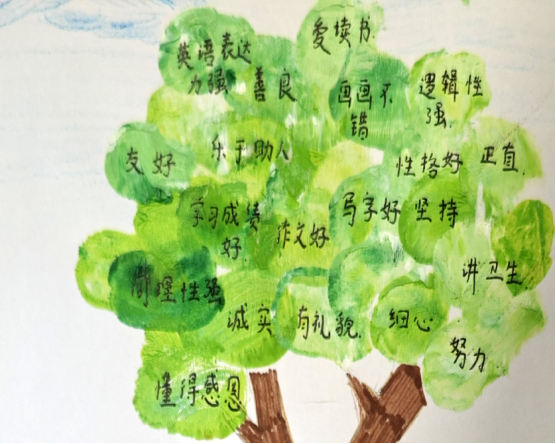 指纹绘心树 生命绽华彩——2024-2025学年第二学期心理健康教育月系列活动（五）475.png
