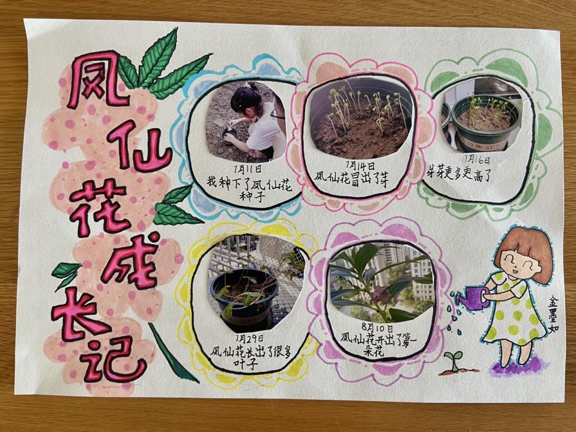 一6班暑期长程作业_html_491dad2d.jpg