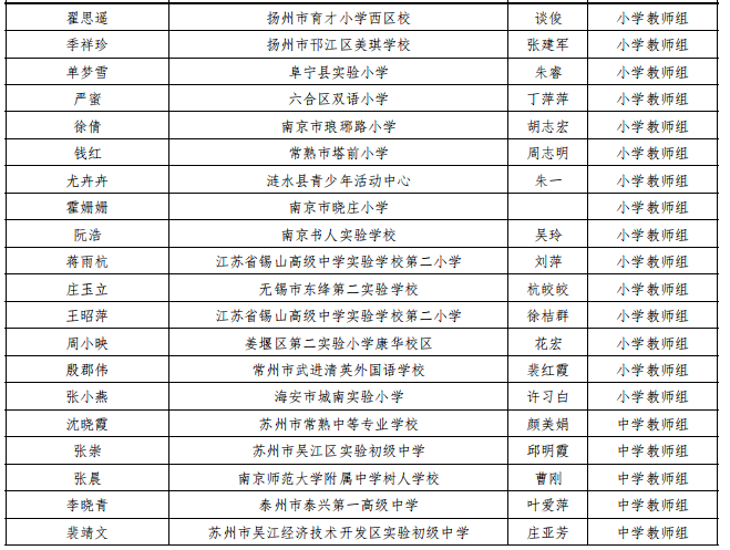 喜报_html_m6469c35d.png