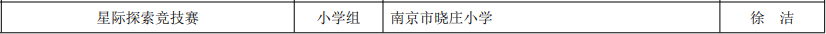 20240220喜报_html_40d973f3.png