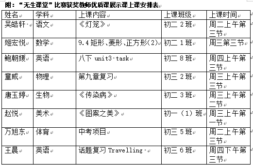 青年教师展示活动二_html_m338248c3.png