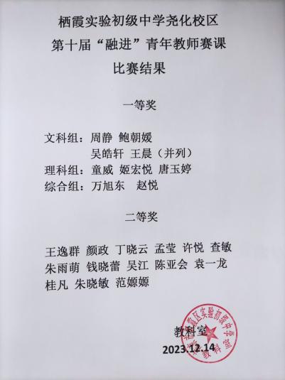 12.27颁奖(1)_html_7fc3c794.jpg
