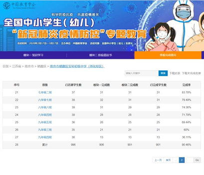 爱国卫生月教育活动总结_html_2be9e9c1.png