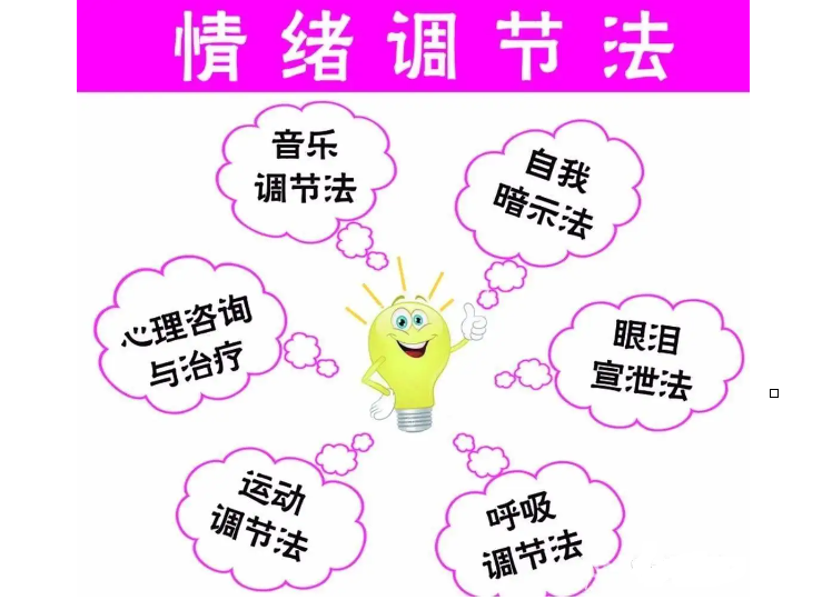 快乐迎五一，阳光润心灵   ——晓院附小心灵健康指南_html_5caa3ecc.png