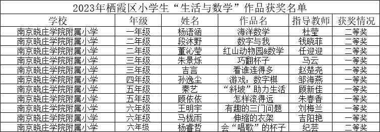 喜报 (2)_html_m3ee3824.png