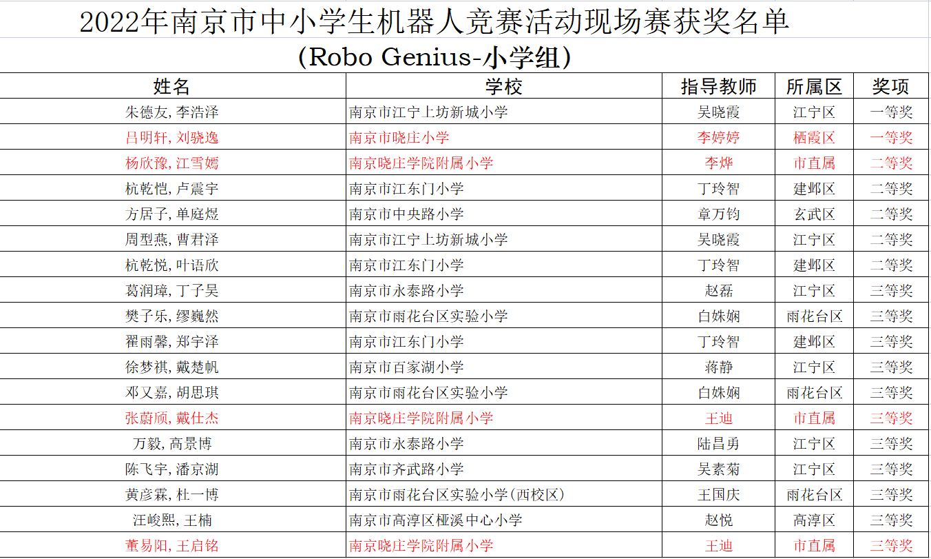 企业微信截图_16589013462344.png