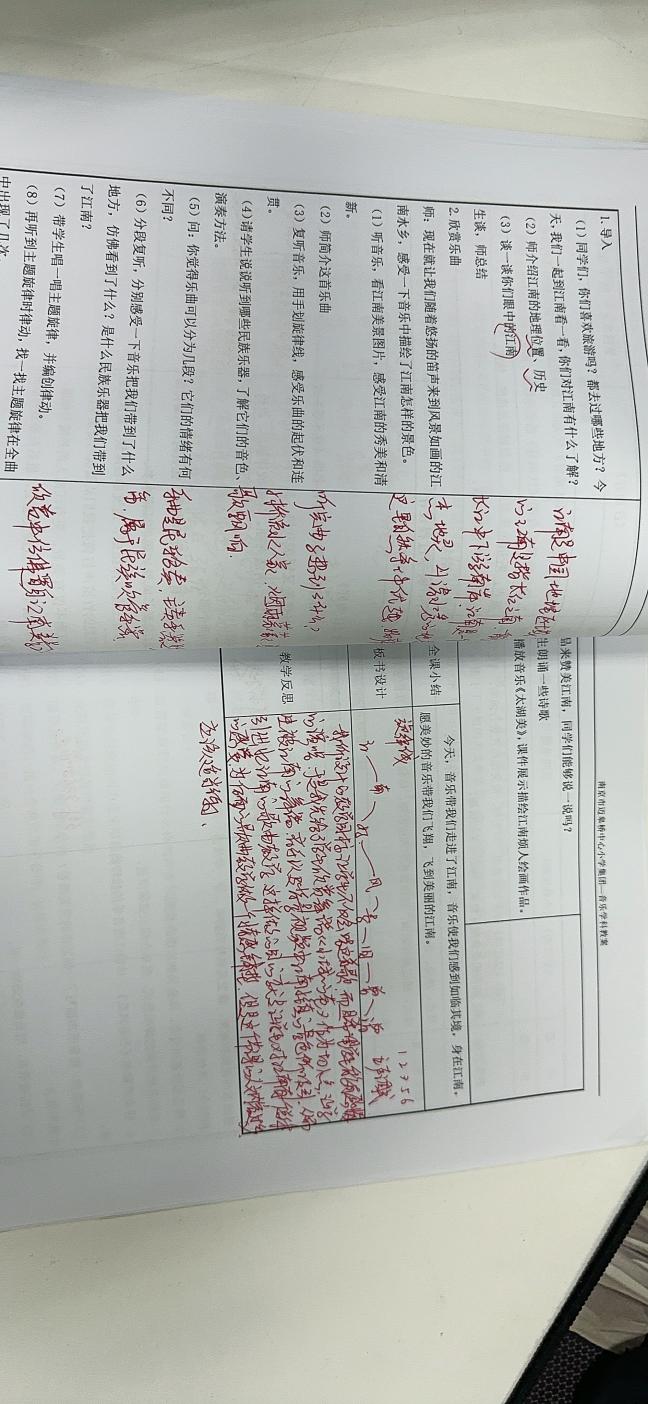 坚守教学常规管理 促进教学质量提升_html_m774e4d75.jpg