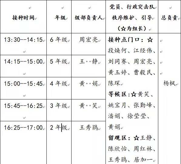 暖心志愿服务护航疫苗接种_html_2eeda4c9.jpg