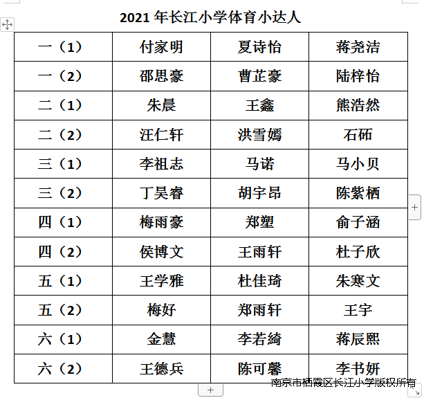 获奖名单.png
