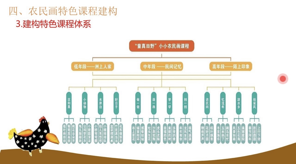 微信图片_20230531092914.jpg 微信图片_20230531092914.jpg