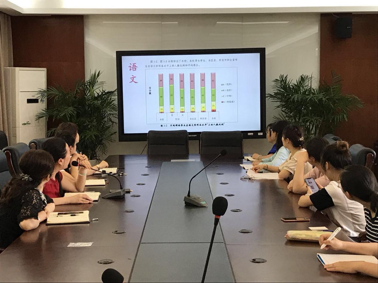 2020.6.4(四年级学业水平测试分析暨动员会)_html_m7e572ef5.jpg