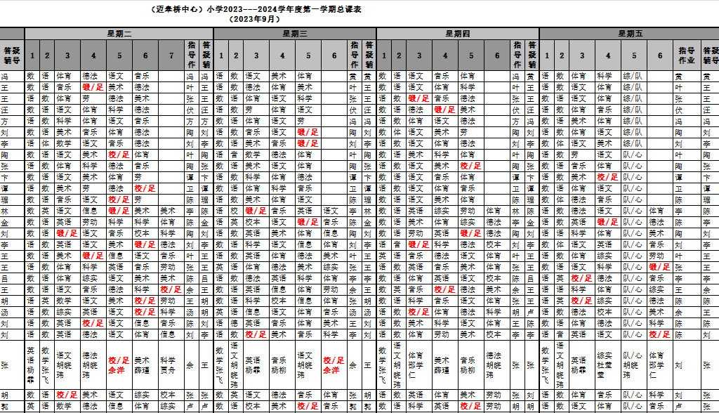 7-1_html_m7e1dd093.png