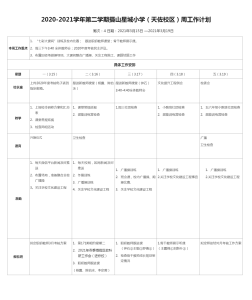 2020-2021学年第二学期第4周工作计划