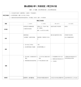 2020-2021学年第二学期第17周工作计划