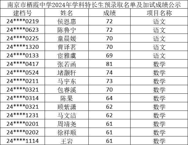 微信图片_20240523084941.png