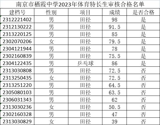 QQ图片20230522182527.jpg