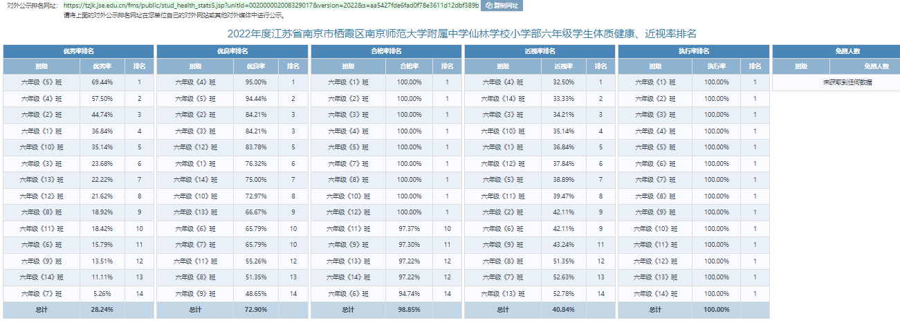 附中仙小2022-2023国家体质测试公式_html_m353ac536.png