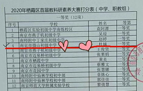 教科研素养大赛综合奖一等奖.png