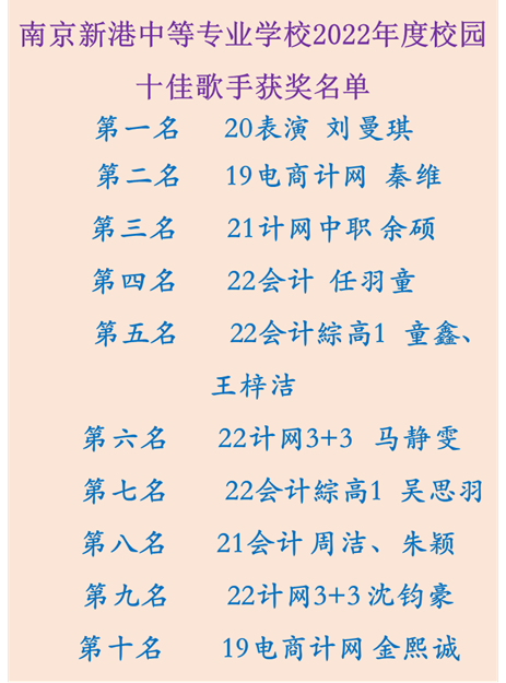 新港中专校园十佳歌手大赛圆满落幕_html_m6c5ab0a2.png