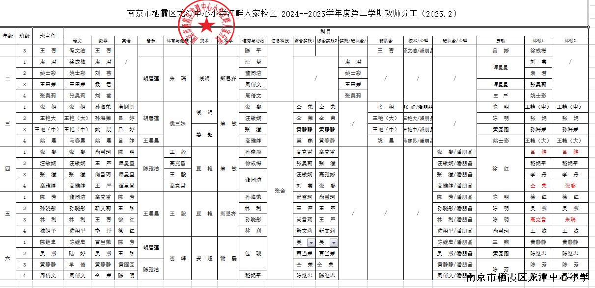 【灵美龙小·江畔】龙潭中心小学江畔人家分校2024--2025学年度第二学期教师分工表