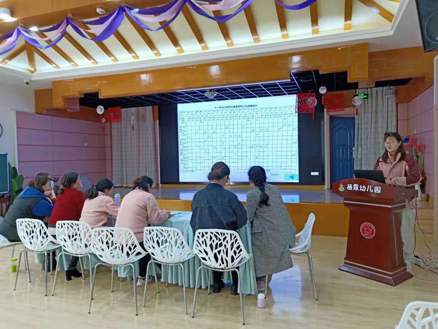 【枫香栖幼】精教研 专领域 促成长  ——栖霞幼儿园五福园领域组教研活动（三）
