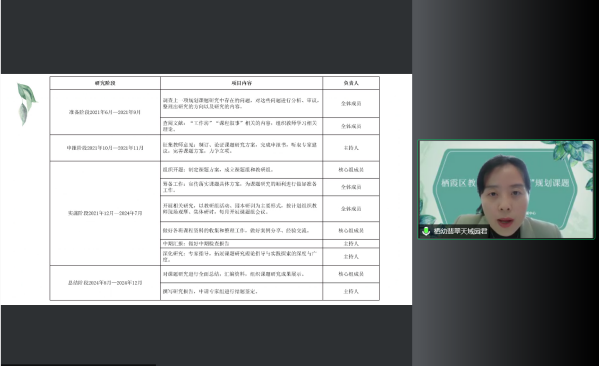 220512栖霞幼儿园“十四五”规划课题（新闻稿）_html_68d6f4f1.png