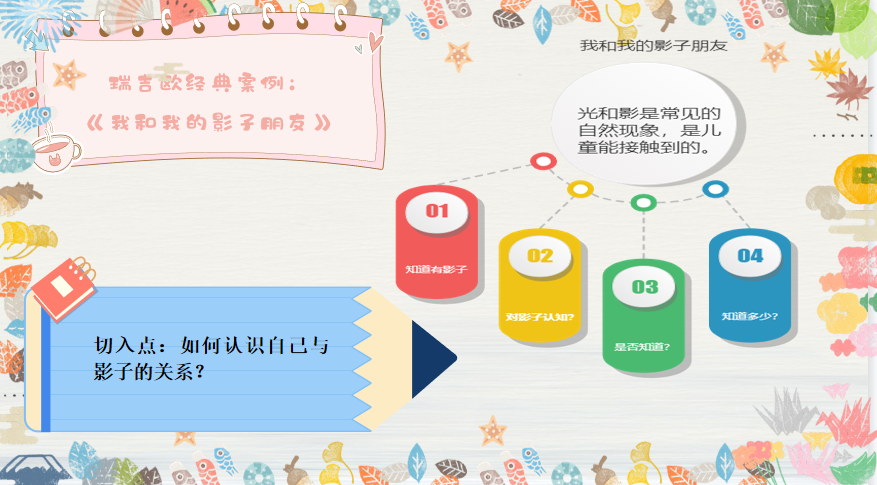 220525走进童心世界 寻求幼教真谛——栖幼五福园教师业务学习活动 陈慧_html_5203a7bc.png