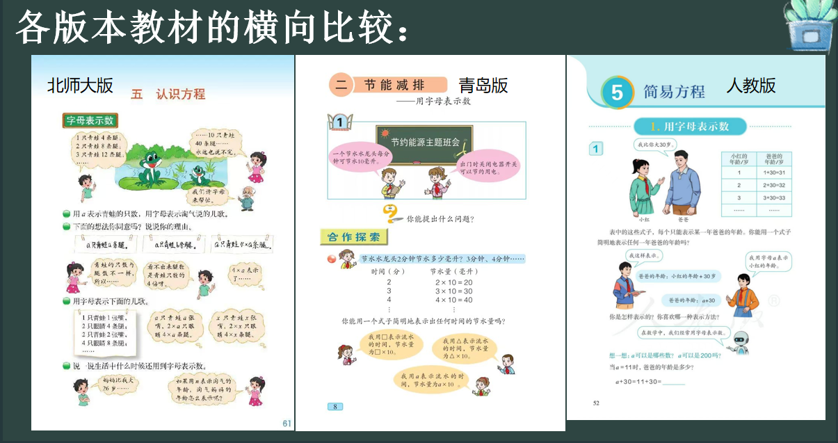 【博学广志】“集”思广益聚合力   有“备”而来绽芳华——记金陵小学广志路校区数学组教研（12）(1)_html_m100fc921.png