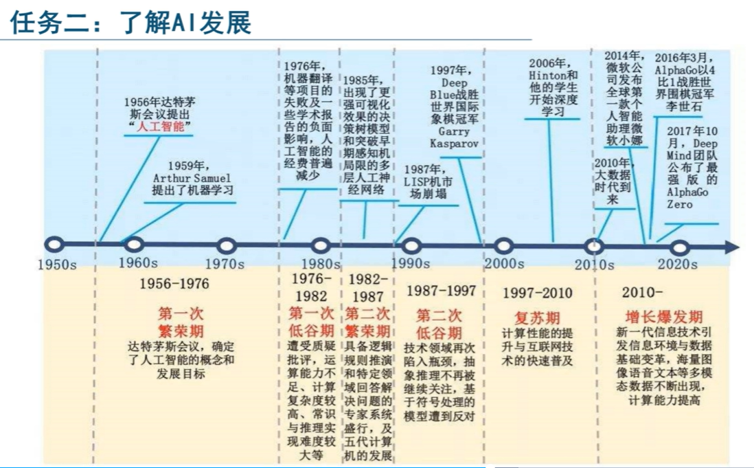 【湖畔光影·云上教研】线上教研促提升 携手共进出实——记金陵小学（仙林湖校区）信息组校本教研（2）_html_610364bc.png