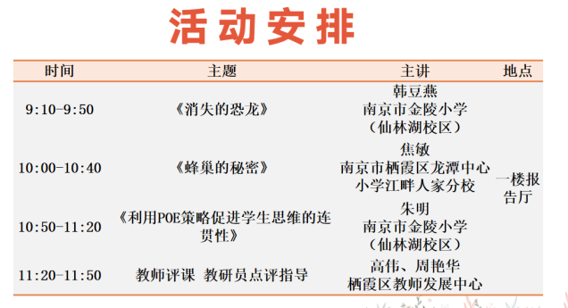 利用POE策略促进学生思维连贯性——栖霞区科学教研活动系列研讨_html_m210fd620.png