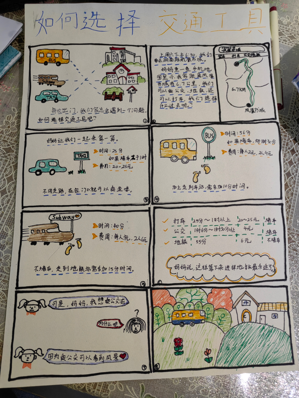 【湖畔·学生活动】厚植家国情怀，欢度中秋国庆——金陵小学（仙林湖校区）五年级中秋国庆特色作业展示_html_274c0d76.png