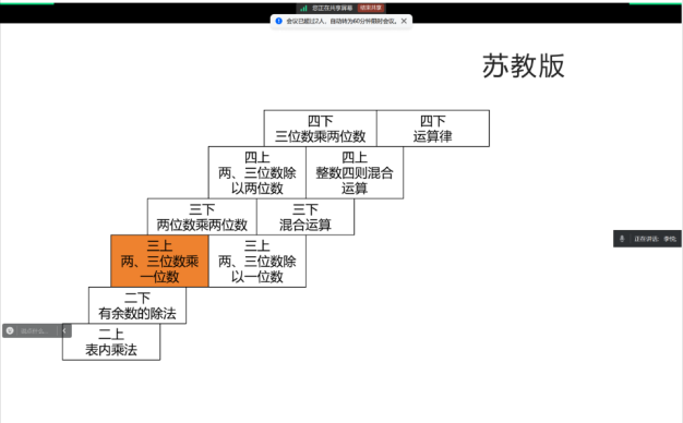 迎接“三新”  启航单元整体研究_html_m3a82341b.png