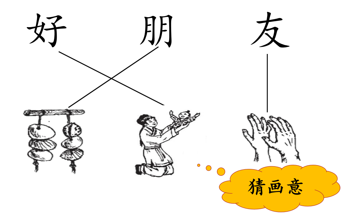 【湖畔·童化课堂】拓识字新途，展教研风采——记金陵小学（仙林湖校区）一年级语文组教研活动_html_m2720b71f.png