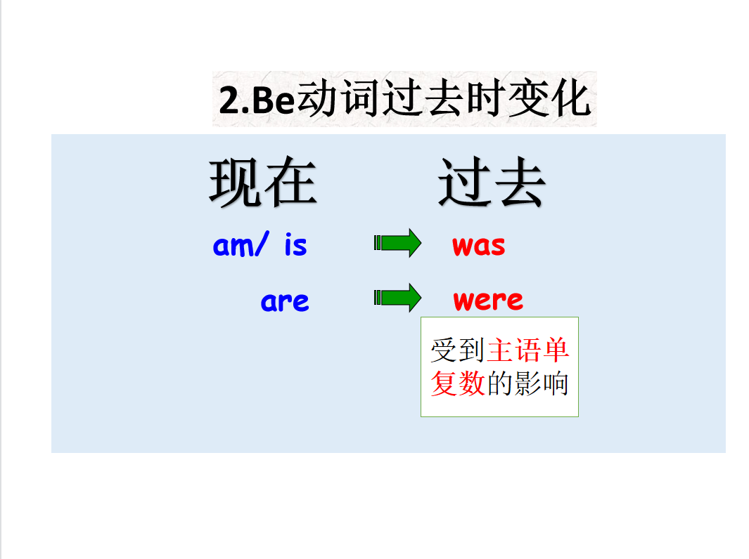 【湖畔光影】“趣味英语”之沪江网课（1）_html_65ced57a.png
