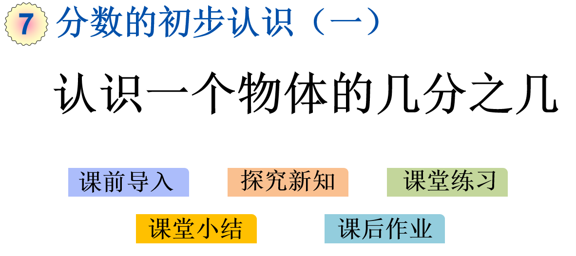 【湖畔.童化课堂】分层推进，明晰意义——数学校本研修之课例研讨（235）_html_6f86b382.png