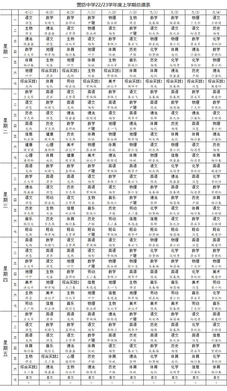 2022-2023学年上学期总课表