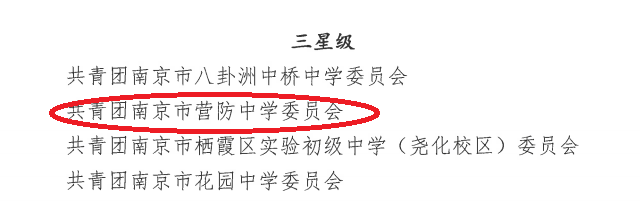 【营中小青团】 【芦芽成长记】——喜报_html_m68ce0196.png